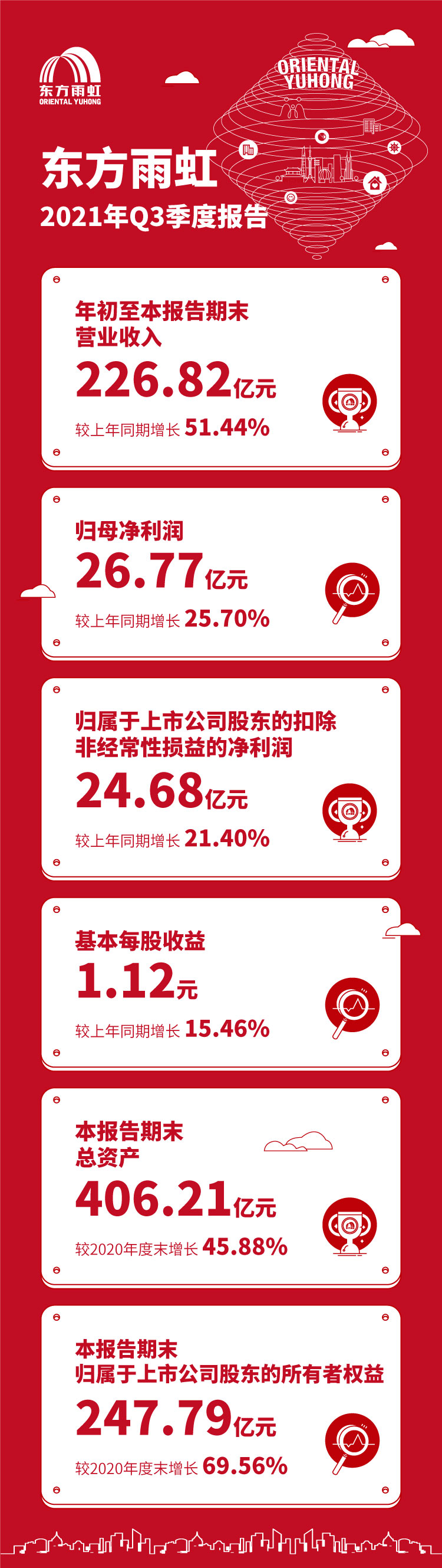 77���� �C ȫ����ȫ����̬�ȵ���������ֱ��ƽ̨