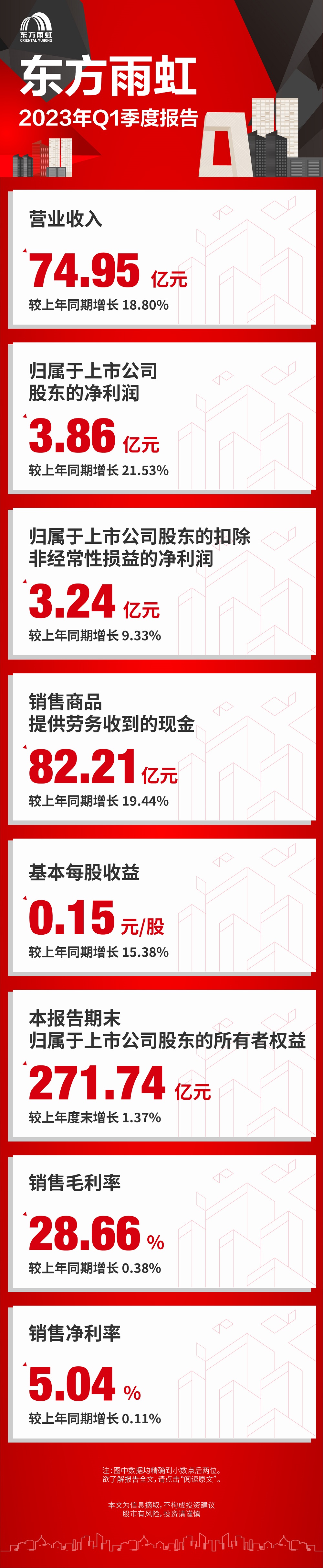 77���� �C ȫ����ȫ����̬�ȵ���������ֱ��ƽ̨